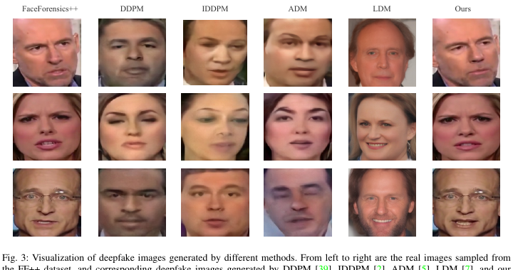 Masked diffusion for deepfake detection