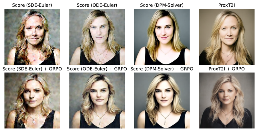 Women generated with reward-guided proximal diffusion methods